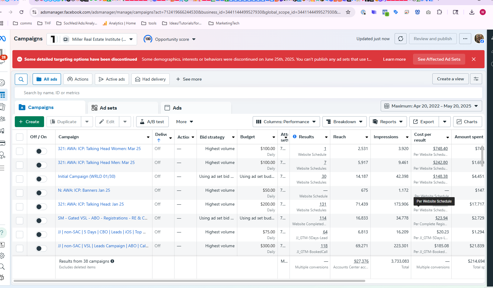 Screenshot of the Meta Ads Manager dashboard for the coaching campaign